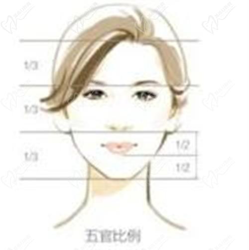 北京毛運春大夫技術(shù)怎么樣？醫(yī)生個人簡歷介紹+預(yù)約掛號方式一探究竟